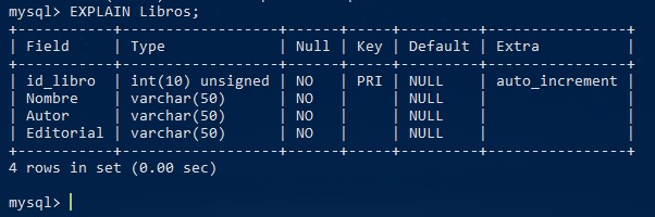 MySQL comandos básicos desde terminal