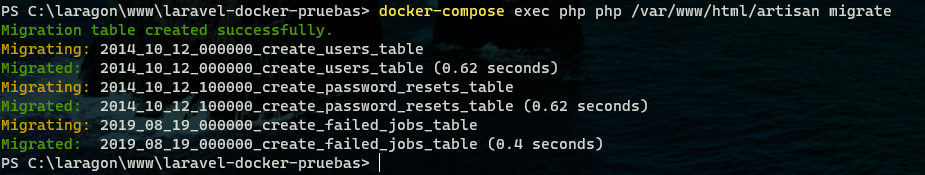 Configurar entorno local Laravel Docker